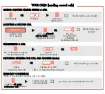 Preview for 7 page of Alcatel Easy REFLEXES 4400 Manual