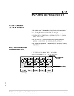 Preview for 8 page of Alcatel IPUP A100 Instruction Manual