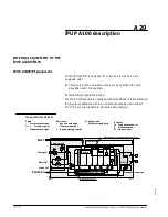 Preview for 12 page of Alcatel IPUP A100 Instruction Manual