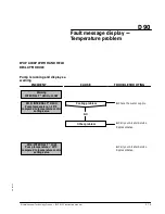 Preview for 92 page of Alcatel IPUP A100 Instruction Manual