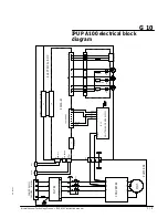 Preview for 107 page of Alcatel IPUP A100 Instruction Manual