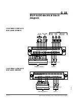 Preview for 108 page of Alcatel IPUP A100 Instruction Manual