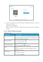 Предварительный просмотр 15 страницы Alcatel Linkhub HH40V User Manual