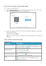 Предварительный просмотр 15 страницы Alcatel LinkHub HH70VH User Manual