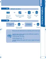 Preview for 13 page of Alcatel Mobile Reflexes PWT 4073 User Manual