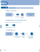 Preview for 14 page of Alcatel Mobile Reflexes PWT 4073 User Manual