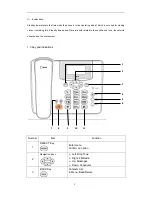 Preview for 6 page of Alcatel MTS Mtalky F100 User Manual