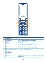 Preview for 4 page of Alcatel Myflip A405DL Quick Start Manual