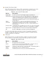 Preview for 3 page of Alcatel OAW-LC-2G24F Installation Instructions Manual