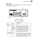 Предварительный просмотр 19 страницы Alcatel OmniStack 6300-24 Getting Started Manual