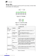 Preview for 24 page of Alcatel OmniStack OS-LS-6248 Getting Started Manual