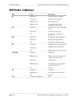 Preview for 40 page of Alcatel OmniSwitch 6400-24 Hardware User'S Manual