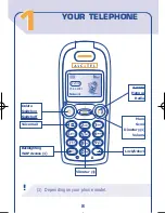 Preview for 9 page of Alcatel One Touch 310 User Manual