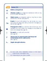 Preview for 11 page of Alcatel One Touch 310 User Manual