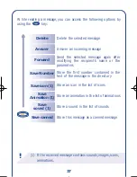 Preview for 38 page of Alcatel One Touch 310 User Manual