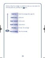 Preview for 41 page of Alcatel One Touch 310 User Manual