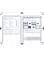 Preview for 25 page of Alcatel ONE TOUCH 331 User Manual