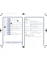 Preview for 27 page of Alcatel ONE TOUCH 331 User Manual