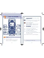 Preview for 7 page of Alcatel ONE TOUCH 332 User Manual