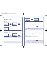 Preview for 13 page of Alcatel ONE TOUCH 332 User Manual