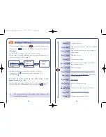 Preview for 23 page of Alcatel ONE TOUCH 332 User Manual