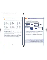 Preview for 25 page of Alcatel ONE TOUCH 332 User Manual