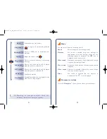 Preview for 27 page of Alcatel ONE TOUCH 332 User Manual