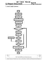 Preview for 3 page of Alcatel ONE TOUCH 4005D Service Manual