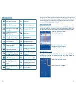 Preview for 6 page of Alcatel One Touch 4060W Quick Start Manual