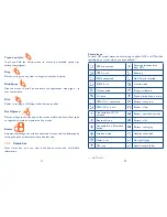 Preview for 12 page of Alcatel ONE TOUCH 6012D Instructions Manual