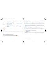 Preview for 24 page of Alcatel ONE TOUCH 756 User Manual