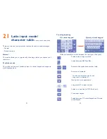 Preview for 47 page of Alcatel One Touch 818 User Manual