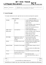 Preview for 22 page of Alcatel One touch 930D Repair Document