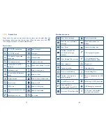 Preview for 11 page of Alcatel One Touch 960C Ultra User Manual