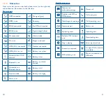 Preview for 6 page of Alcatel ONE TOUCH Idol2 Mini 6016E Quick Start Manual