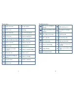 Preview for 7 page of Alcatel ONE TOUCH  Pop 7 User Manual