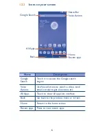 Preview for 6 page of Alcatel ONE TOUCH POP P360X Quick Start Manual