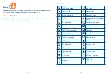 Предварительный просмотр 13 страницы Alcatel Onetouch 5054A Manual