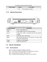 Preview for 6 page of Alcatel OneTouch Home H200 User Manual