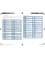 Preview for 12 page of Alcatel onetouch idolX+ User Manual