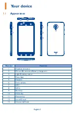 Preview for 4 page of Alcatel ONETOUCH PIXI 4 Quick Start Manual