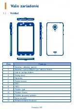 Preview for 103 page of Alcatel ONETOUCH PIXI 4 Quick Start Manual