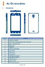 Preview for 137 page of Alcatel ONETOUCH PIXI 4 Quick Start Manual