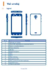 Preview for 207 page of Alcatel ONETOUCH PIXI 4 Quick Start Manual