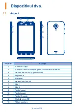 Preview for 240 page of Alcatel ONETOUCH PIXI 4 Quick Start Manual