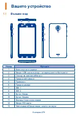 Preview for 275 page of Alcatel ONETOUCH PIXI 4 Quick Start Manual