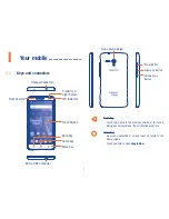 Preview for 5 page of Alcatel ONETOUCH POP 3 Series User Manual