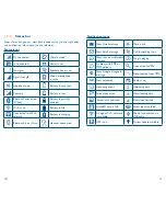 Preview for 6 page of Alcatel Onetouch POP Icon A564R Quick Start Manual