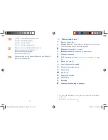 Preview for 9 page of Alcatel OT-808 Manual