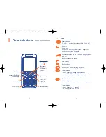 Preview for 7 page of Alcatel OT-S215A Manual